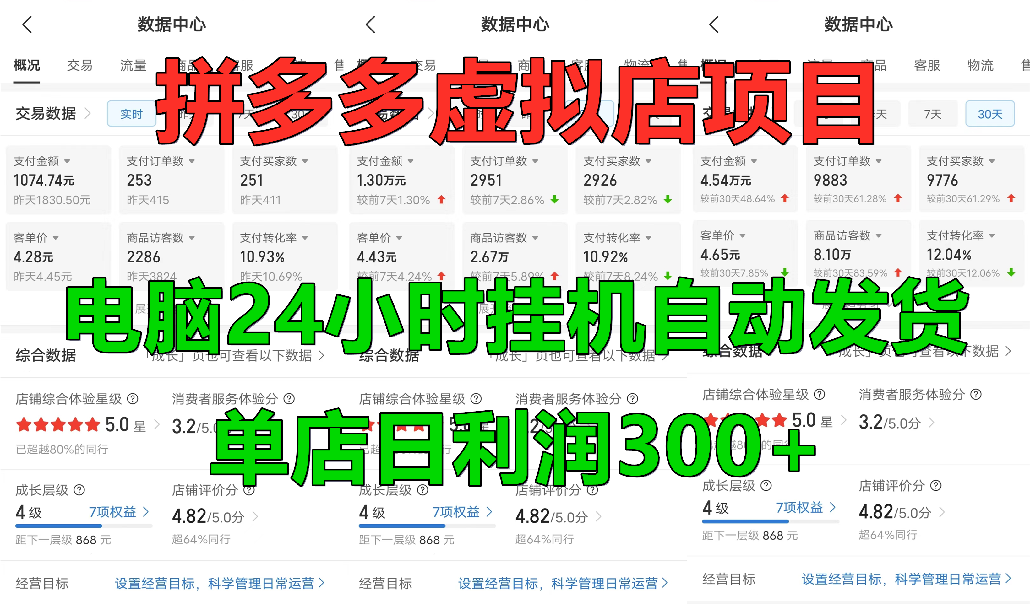 拼多多虚拟店项目，电脑挂机自动发货，单店日利润300+，可放大操作-先锋思维
