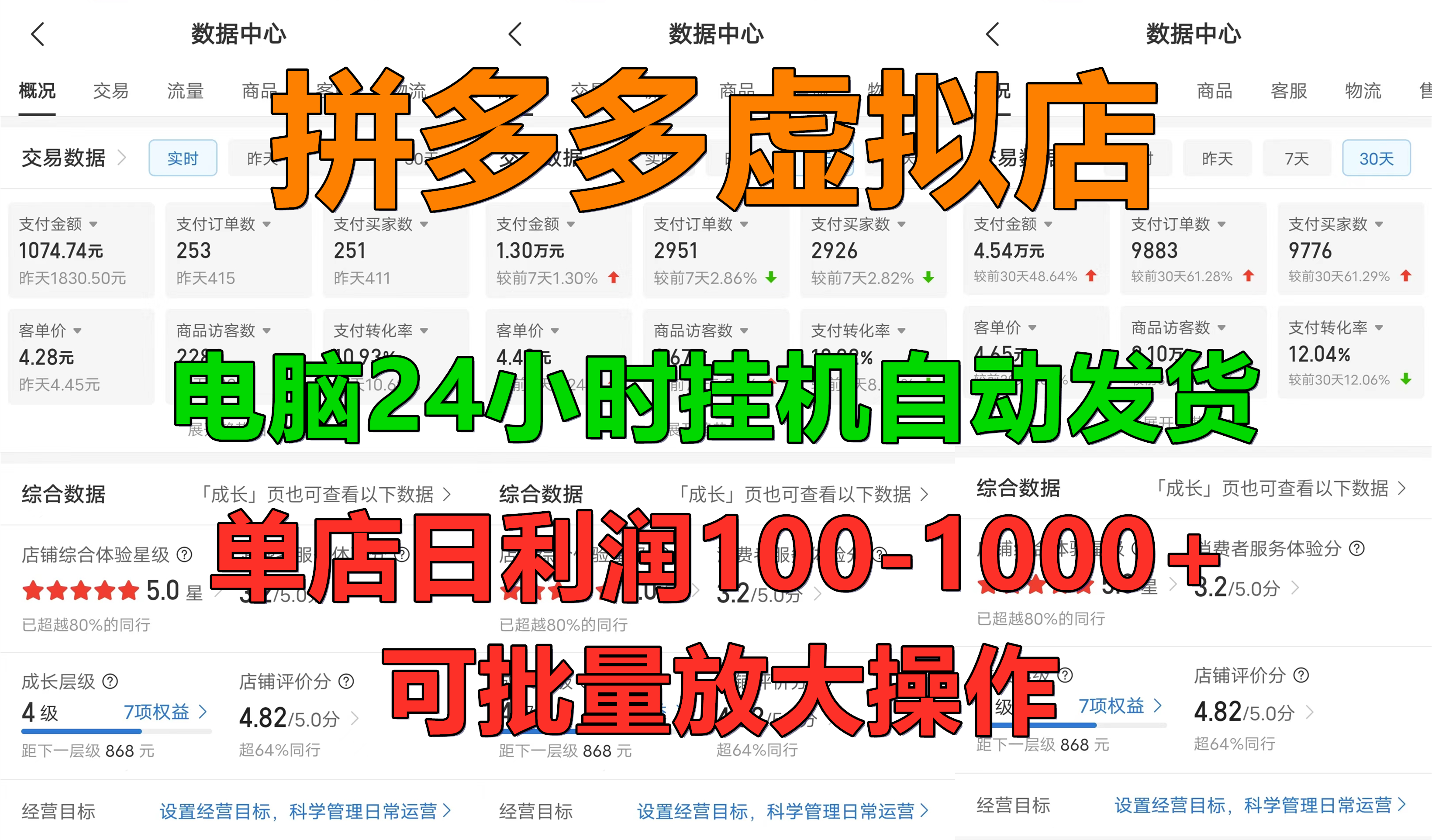 拼多多虚拟店，单店日利润100-1000+，电脑挂机自动发货，可批量放大操作，长久稳定新手首选项目-先锋思维