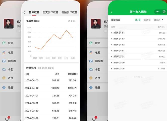 2024年4月最强AI写作，每天1小时，日入1000-3000，教程有实操视频，-先锋思维